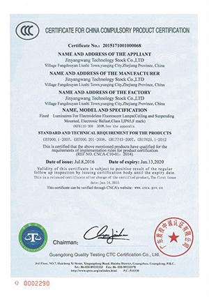 CERTIFICATE FOR CHINA COMPULSORY PRODUCT CERTIFICATION